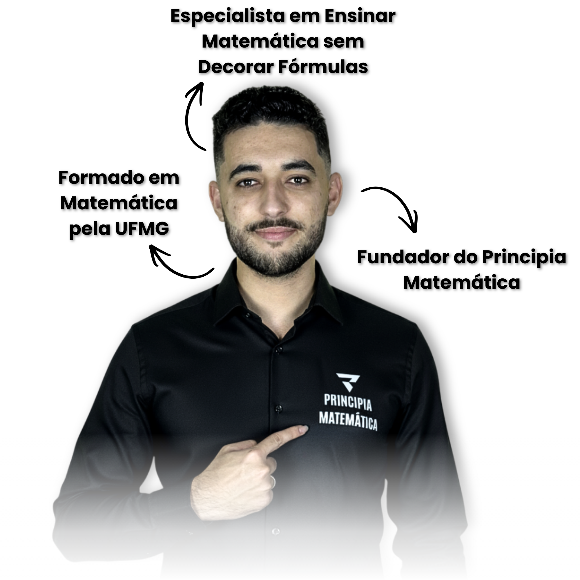 Foto - Página de Links (1)